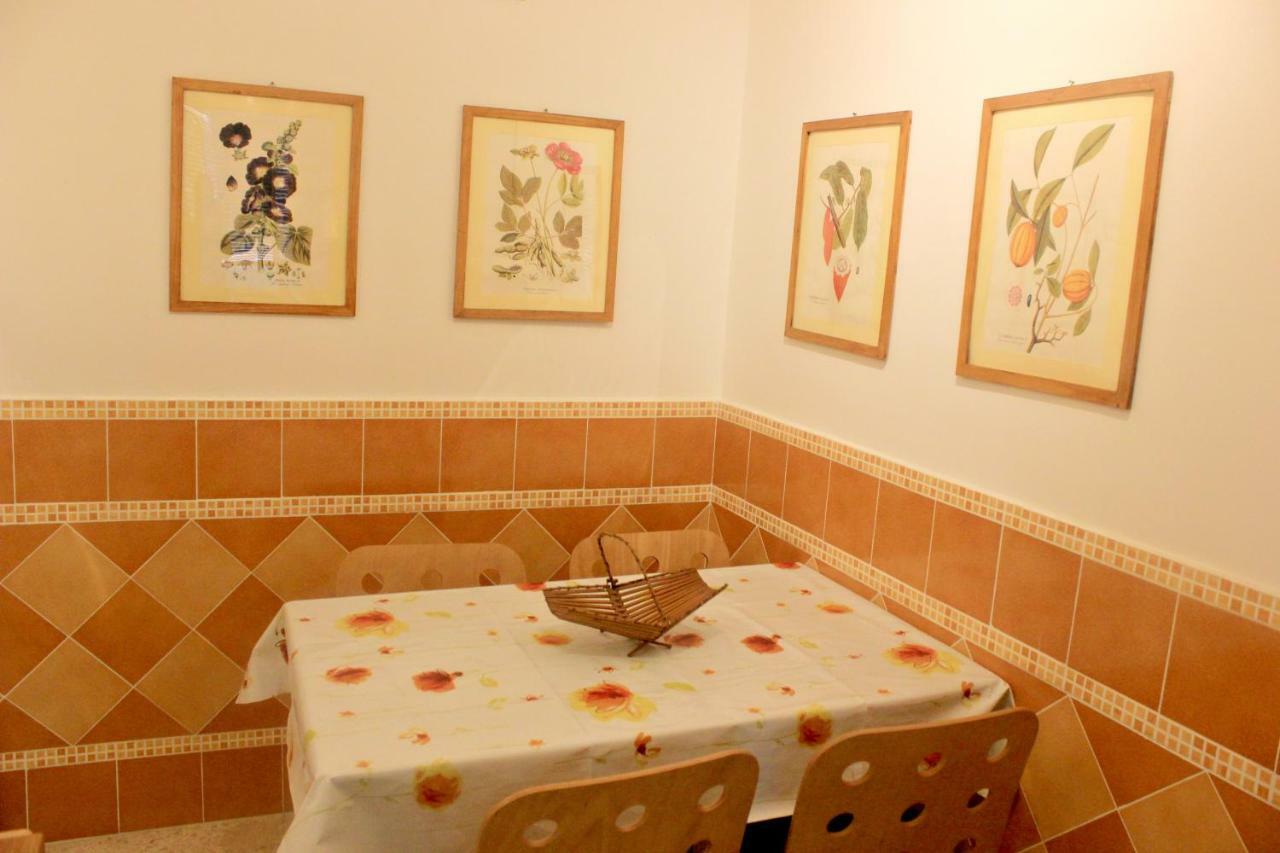Le Antiche Fornaci Roma