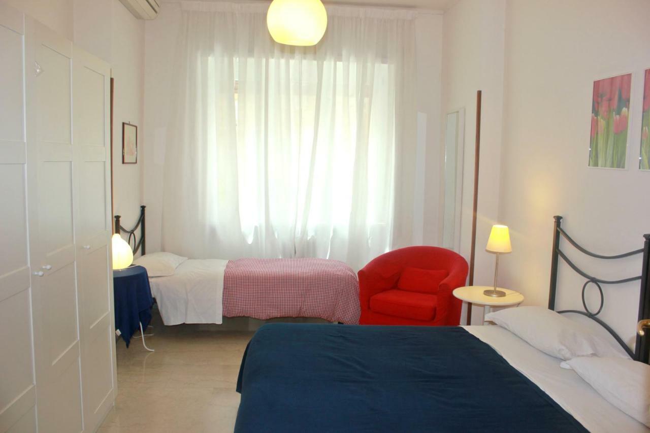 Le Antiche Fornaci Roma