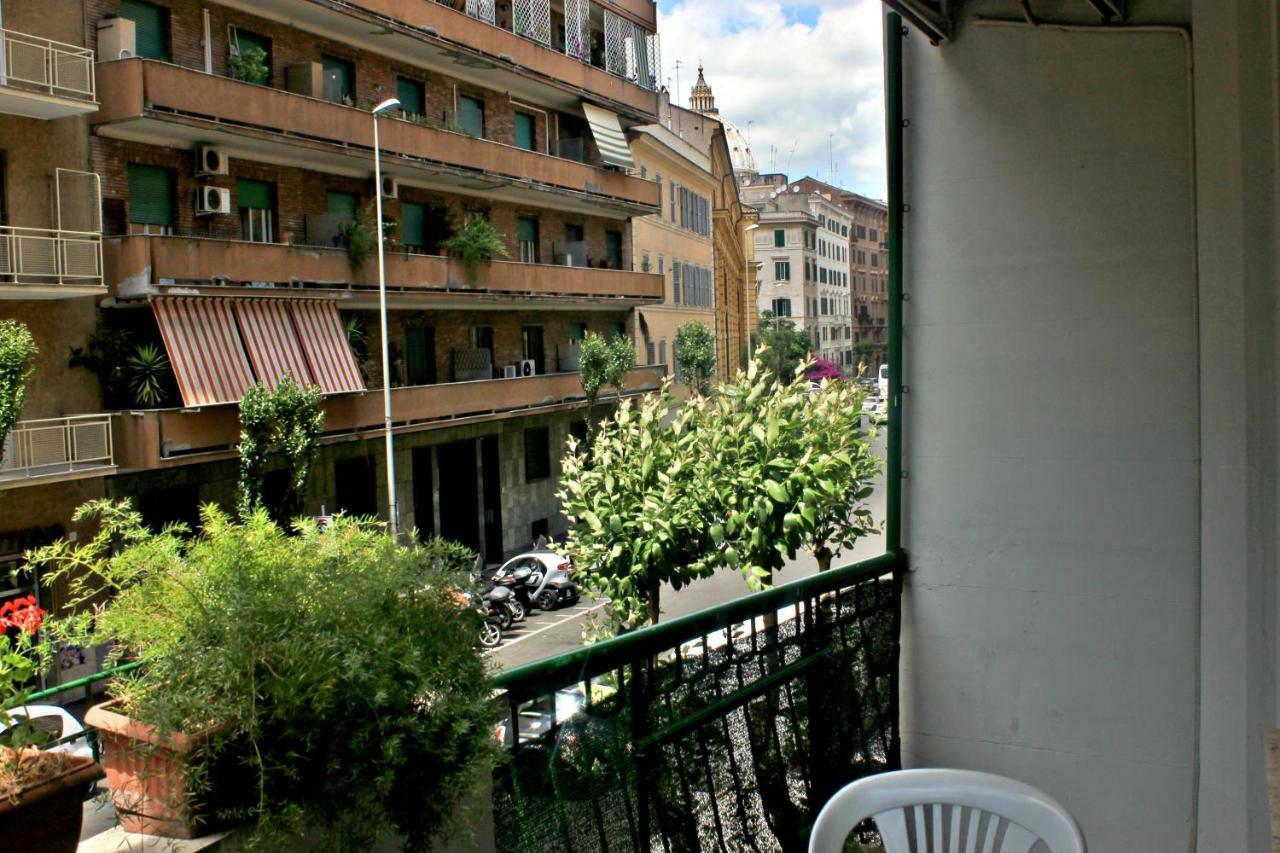 Le Antiche Fornaci Roma