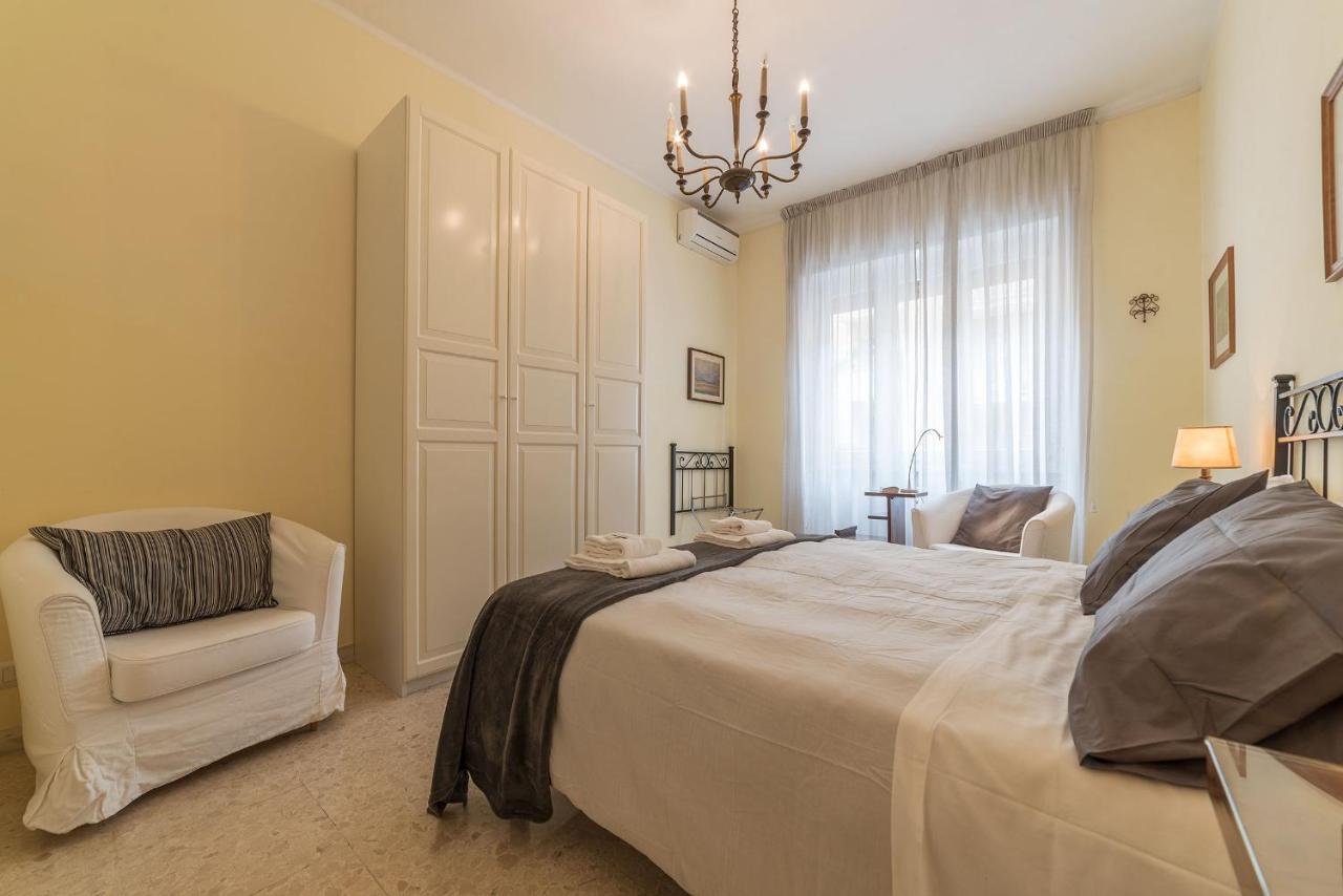 Le Antiche Fornaci Roma
