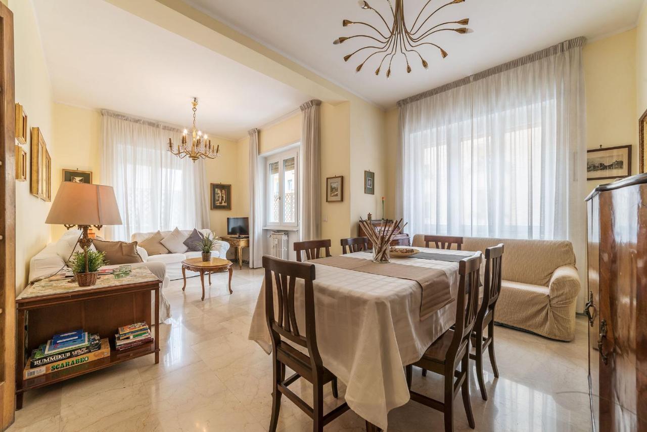 Le Antiche Fornaci Roma